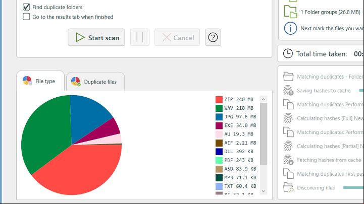 Caracteristicas de Duplicate Cleaner Pro
